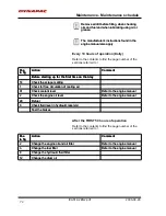 Preview for 76 page of Dynapac CA 512 Series Instruction Manual