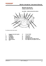 Preview for 41 page of Dynapac CA134 Instruction Manual