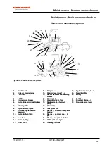 Preview for 75 page of Dynapac CA134 Instruction Manual