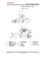 Preview for 31 page of Dynapac CA144 Instruction Manual