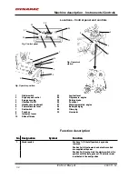 Preview for 36 page of Dynapac CA144 Instruction Manual