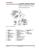 Preview for 67 page of Dynapac CA144 Instruction Manual