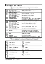 Предварительный просмотр 5 страницы Dynapac CA152D Maintenance Manual