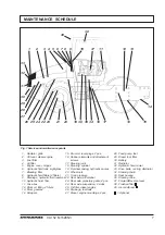 Предварительный просмотр 9 страницы Dynapac CA152D Maintenance Manual