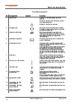 Preview for 32 page of Dynapac CA250 i Instruction Manual