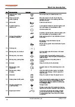 Preview for 34 page of Dynapac CA270 Instruction Manual