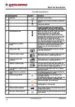 Предварительный просмотр 48 страницы Dynapac CA3500DCP Instruction Manual