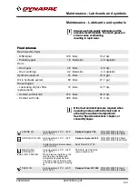 Предварительный просмотр 115 страницы Dynapac CA3500DCP Instruction Manual