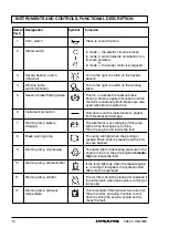 Preview for 12 page of Dynapac CA500 Series Operation