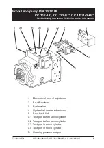 Preview for 2 page of Dynapac CC 142-II Diagrams