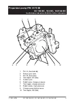 Preview for 3 page of Dynapac CC 142-II Diagrams