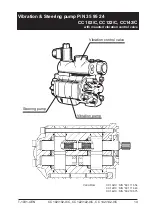 Preview for 14 page of Dynapac CC 142-II Diagrams