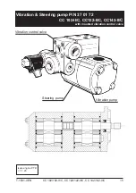 Preview for 15 page of Dynapac CC 142-II Diagrams