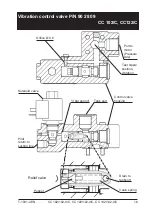 Preview for 16 page of Dynapac CC 142-II Diagrams