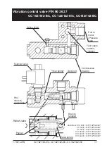 Preview for 17 page of Dynapac CC 142-II Diagrams