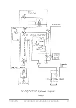 Preview for 37 page of Dynapac CC 142-II Diagrams