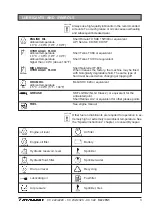 Preview for 5 page of Dynapac CC 222 Maintenance Manual