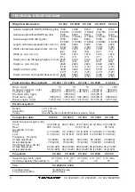 Preview for 6 page of Dynapac CC 222 Maintenance Manual