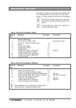 Preview for 9 page of Dynapac CC 222 Maintenance Manual