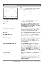 Preview for 30 page of Dynapac CC 222 Maintenance Manual