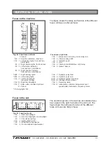 Preview for 33 page of Dynapac CC 222 Maintenance Manual