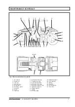 Preview for 9 page of Dynapac CC 622 Maintenance Manual