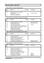 Preview for 11 page of Dynapac CC 622 Maintenance Manual