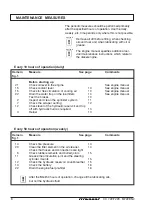 Preview for 10 page of Dynapac CC 722C Maintenance Manual