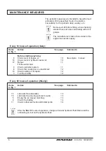 Предварительный просмотр 10 страницы Dynapac CC 82 Maintenance Manual