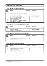 Предварительный просмотр 11 страницы Dynapac CC 82 Maintenance Manual