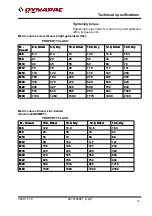 Preview for 27 page of Dynapac CC1000 e Instruction Manual