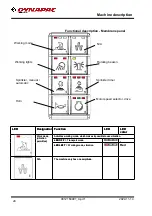 Preview for 38 page of Dynapac CC1000 e Instruction Manual