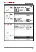 Preview for 39 page of Dynapac CC1000 e Instruction Manual