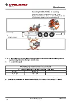 Preview for 88 page of Dynapac CC1000 e Instruction Manual