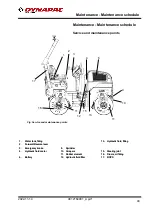 Preview for 99 page of Dynapac CC1000 e Instruction Manual