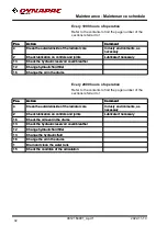 Preview for 102 page of Dynapac CC1000 e Instruction Manual