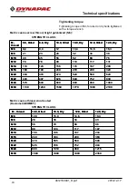 Preview for 26 page of Dynapac CC1000 Instruction Manual