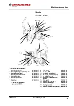 Preview for 33 page of Dynapac CC1000 Instruction Manual