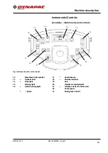 Preview for 37 page of Dynapac CC1000 Instruction Manual