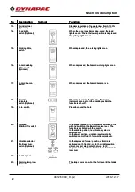 Preview for 40 page of Dynapac CC1000 Instruction Manual