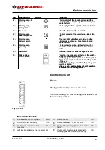 Preview for 41 page of Dynapac CC1000 Instruction Manual