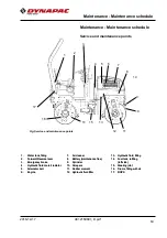 Preview for 71 page of Dynapac CC1000 Instruction Manual