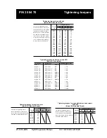 Preview for 37 page of Dynapac CC102 Workshop