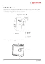 Preview for 9 page of Dynapac CC1250 Instruction Manual