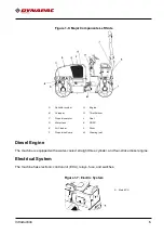 Preview for 12 page of Dynapac CC1250 Instruction Manual