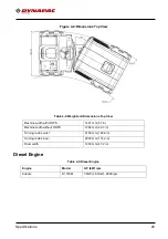 Preview for 26 page of Dynapac CC1250 Instruction Manual