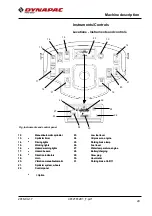 Preview for 39 page of Dynapac CC1300C Instruction Manual