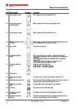 Preview for 42 page of Dynapac CC1300C Instruction Manual