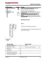 Preview for 43 page of Dynapac CC1300C Instruction Manual