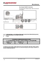 Preview for 64 page of Dynapac CC1300C Instruction Manual